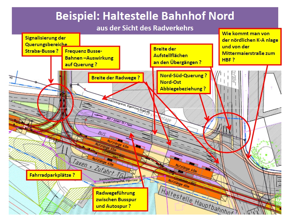 hauptbahnhof-nord-1